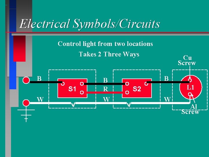 Electrical Symbols/Circuits Control light from two locations Takes 2 Three Ways B S 1
