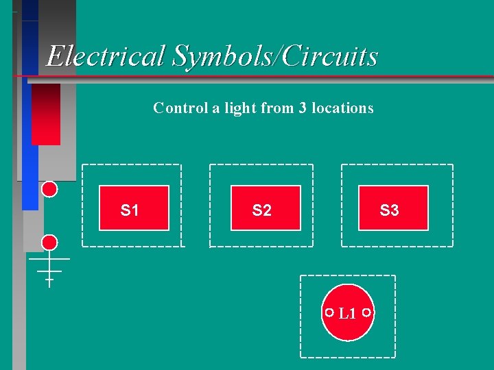 Electrical Symbols/Circuits Control a light from 3 locations S 1 S 2 S 3