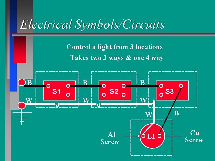Electrical Symbols/Circuits Control a light from 3 locations Takes two 3 ways & one