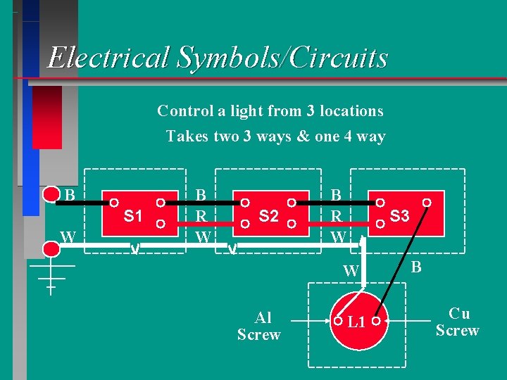 Electrical Symbols/Circuits Control a light from 3 locations Takes two 3 ways & one