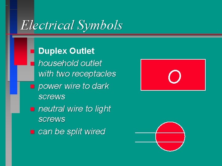 Electrical Symbols n n n Duplex Outlet household outlet with two receptacles power wire