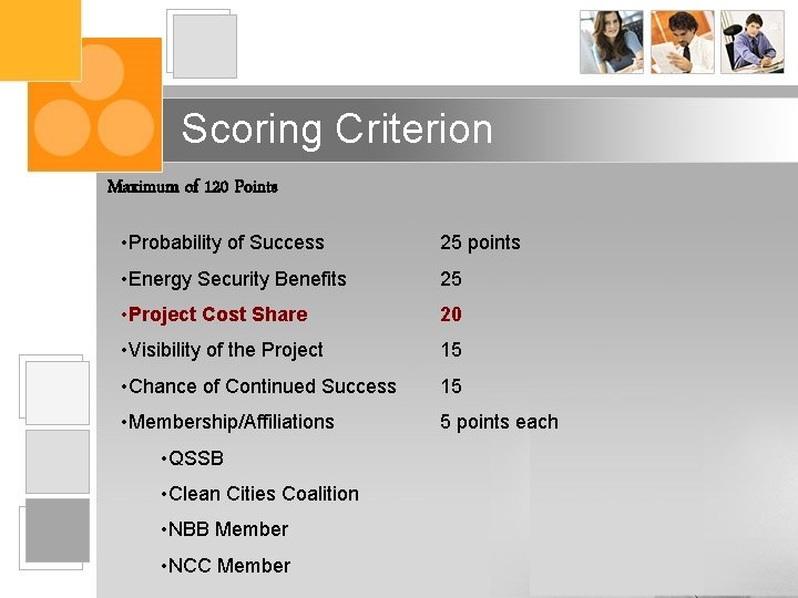 Scoring Criterion Maximum of 120 Points • Probability of Success 25 points • Energy