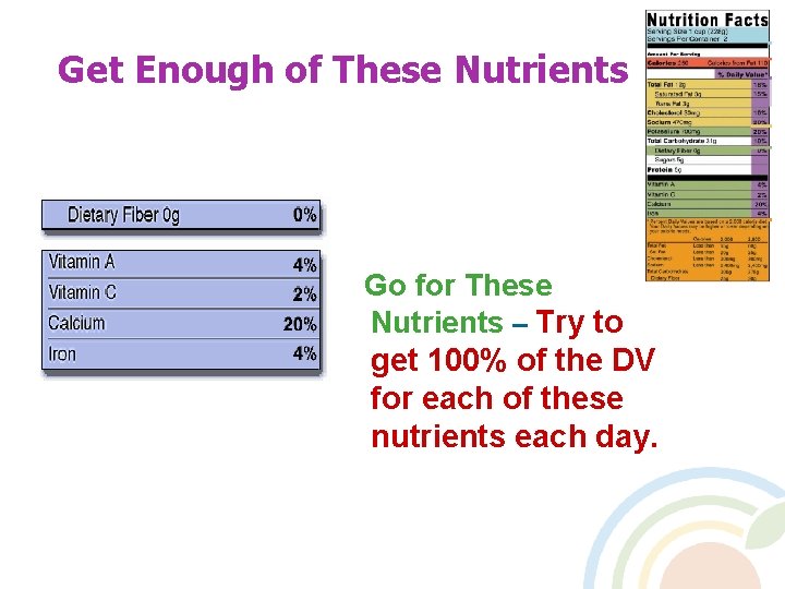 Get Enough of These Nutrients Go for These Nutrients – Try to get 100%