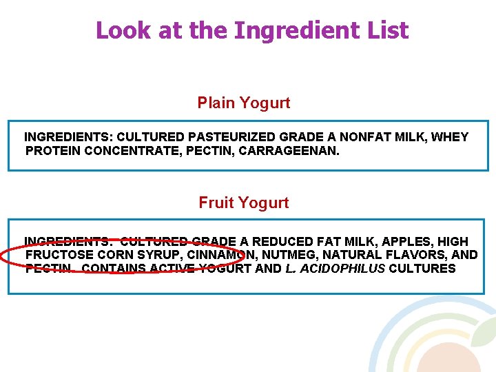 Look at the Ingredient List Plain Yogurt INGREDIENTS: CULTURED PASTEURIZED GRADE A NONFAT MILK,