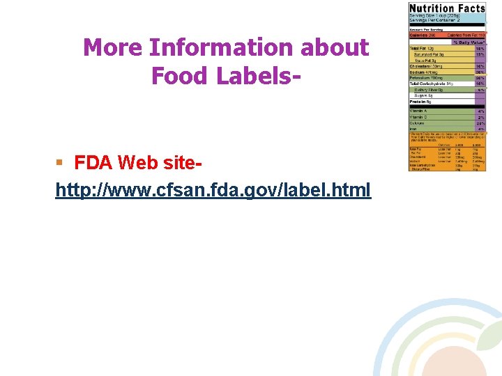 More Information about Food Labels- § FDA Web sitehttp: //www. cfsan. fda. gov/label. html