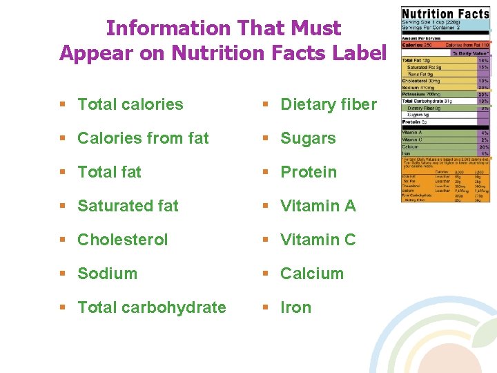 Information That Must Appear on Nutrition Facts Label § Total calories § Dietary fiber