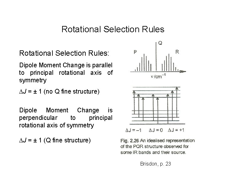 Rotational Selection Rules: Dipole Moment Change is parallel to principal rotational axis of symmetry