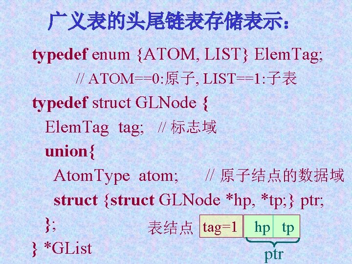 广义表的头尾链表存储表示： typedef enum {ATOM, LIST} Elem. Tag; // ATOM==0: 原子, LIST==1: 子表 typedef struct