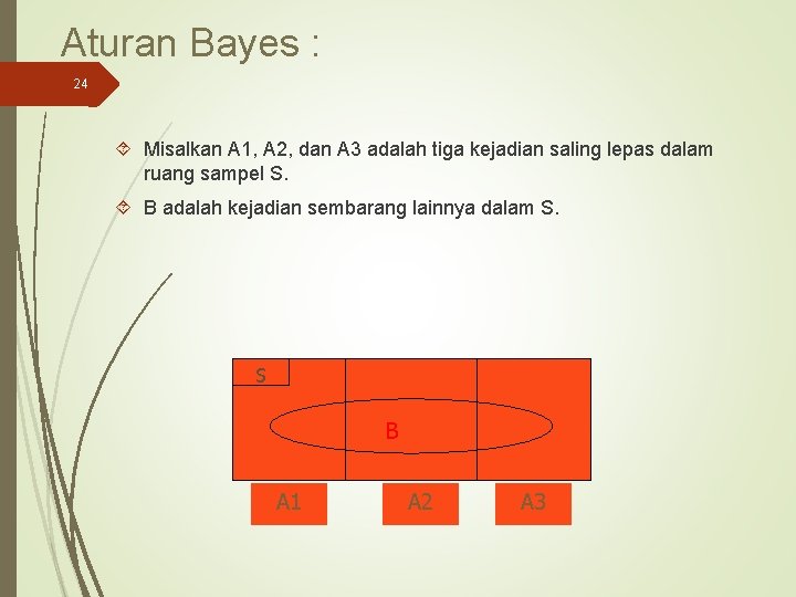 Aturan Bayes : 24 Misalkan A 1, A 2, dan A 3 adalah tiga