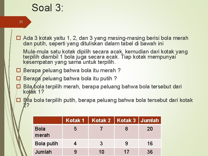 Soal 3: 31 Ada 3 kotak yaitu 1, 2, dan 3 yang masing-masing berisi