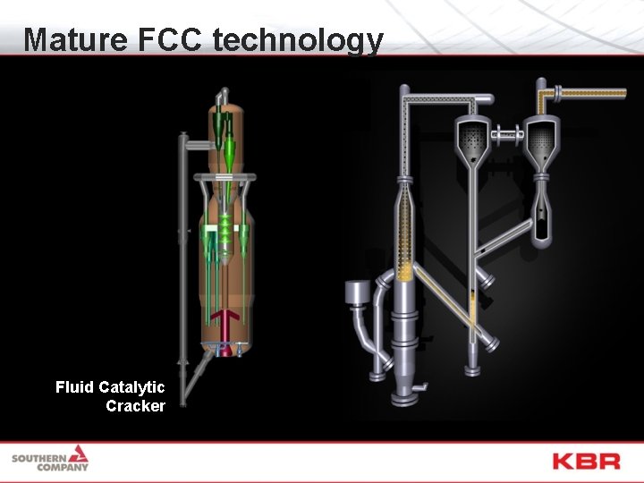 Mature FCC technology Fluid Catalytic Cracker 