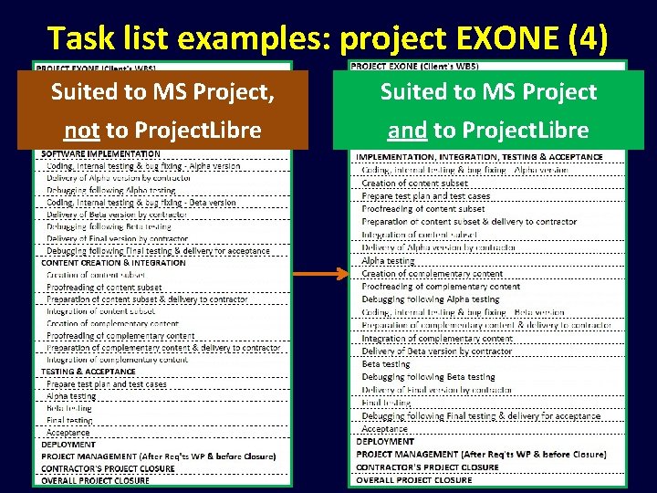 Task list examples: project EXONE (4) Suited to MS Project, Suited to MS Project