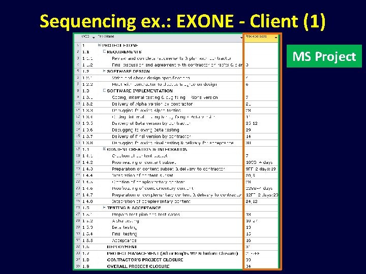 Sequencing ex. : EXONE - Client (1) MS Project 