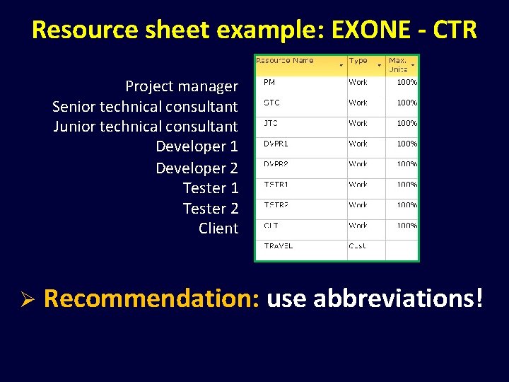 Resource sheet example: EXONE - CTR Project manager Senior technical consultant Junior technical consultant