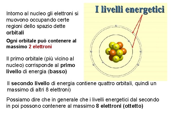 Intorno al nucleo gli elettroni si muovono occupando certe regioni dello spazio dette orbitali