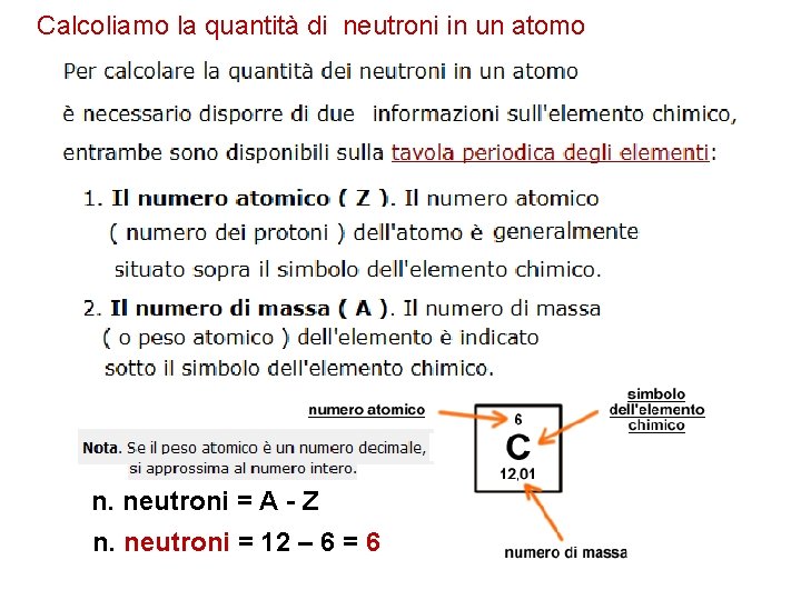 Calcoliamo la quantità di neutroni in un atomo n. neutroni = A - Z