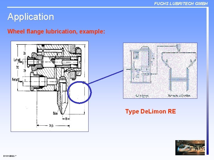 FUCHS LUBRITECH GMBH Application Wheel flange lubrication, example: Type De. Limon RE 01. 2022