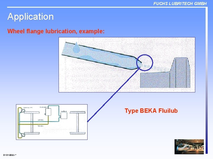 FUCHS LUBRITECH GMBH Application Wheel flange lubrication, example: Type BEKA Fluilub 01. 2022 /