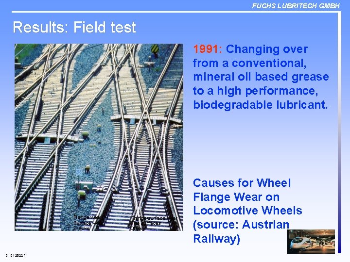 FUCHS LUBRITECH GMBH Results: Field test 1991: Changing over from a conventional, mineral oil