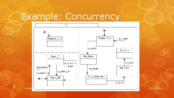 Example: Concurrency 7 Lecture 12: Modeling Compositions 5/22/2021 