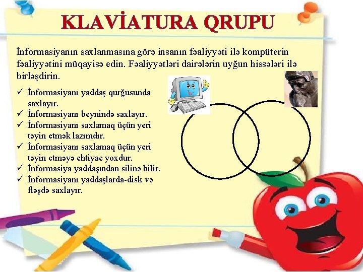 KLAVİATURA QRUPU İnformasiyanın saxlanmasına görə insanın fəaliyyəti ilə kompüterin fəaliyyətini müqayisə edin. Fəaliyyətləri dairələrin