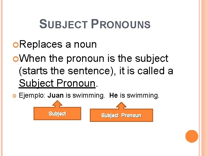 SUBJECT PRONOUNS Replaces a noun When the pronoun is the subject (starts the sentence),