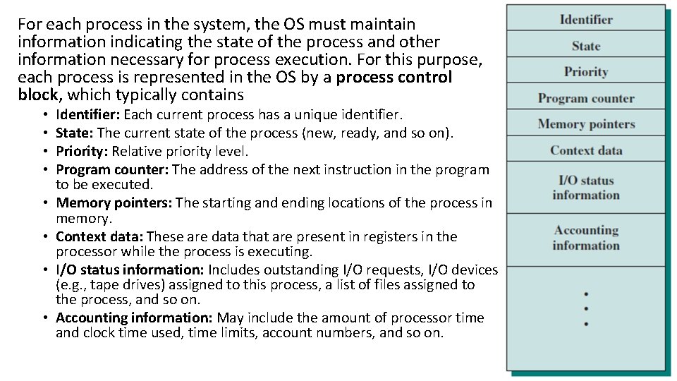 For each process in the system, the OS must maintain information indicating the state