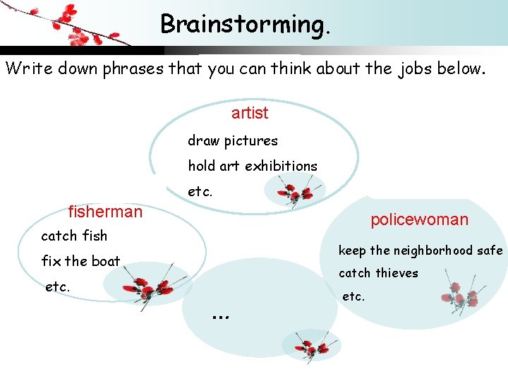 Brainstorming. Write down phrases that you can think about the jobs below. artist draw