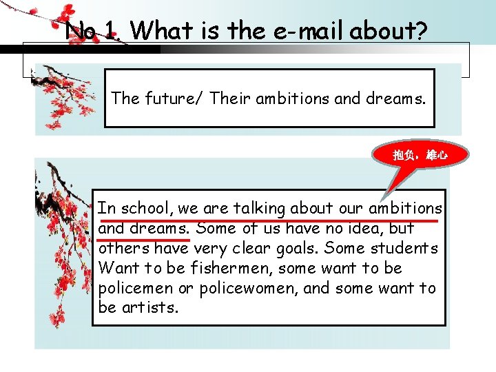 No 1. What is the e-mail about? The future/ Their ambitions and dreams. 抱负，雄心