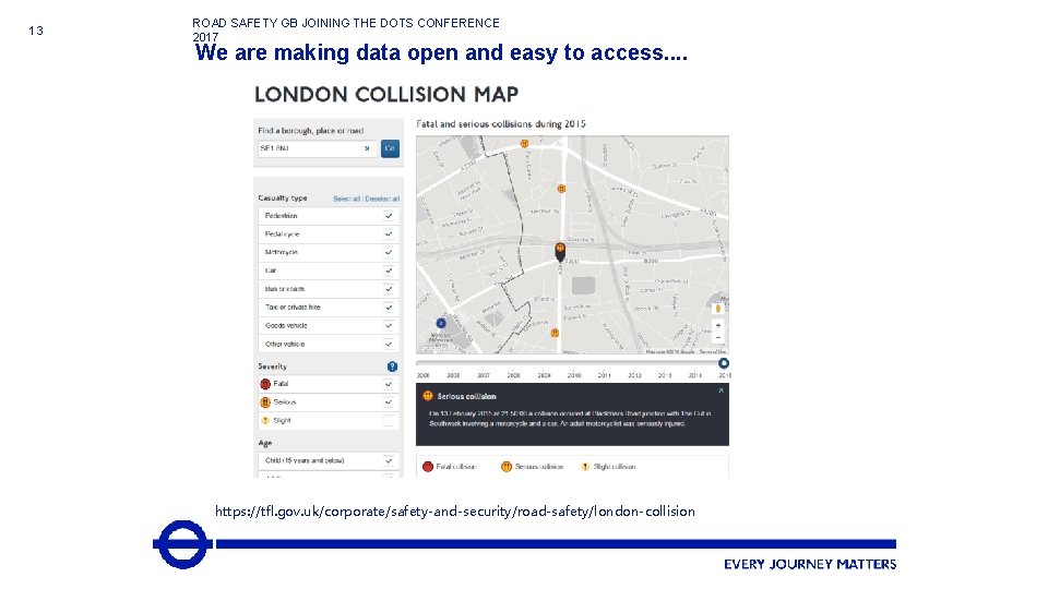 13 ROAD SAFETY GB JOINING THE DOTS CONFERENCE 2017 We are making data open