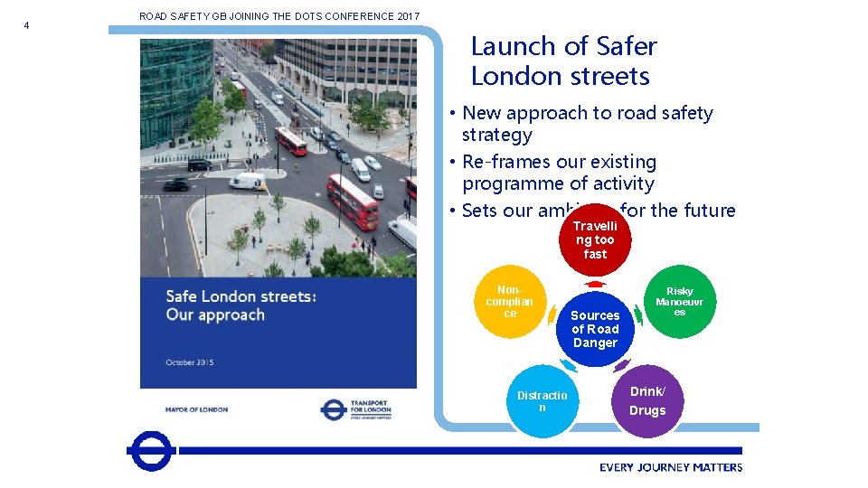 4 ROAD SAFETY GB JOINING THE DOTS CONFERENCE 2017 Launch of Safer London streets