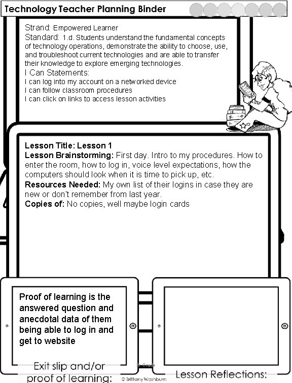 Strand: Empowered Learner Standard: 1. d. Students understand the fundamental concepts of technology operations,