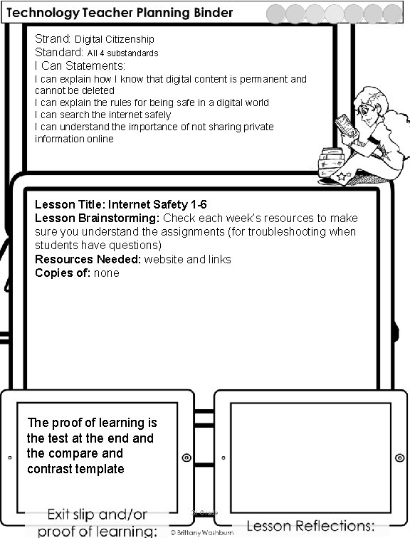 Strand: Digital Citizenship Standard: All 4 substandards I Can Statements: I can explain how