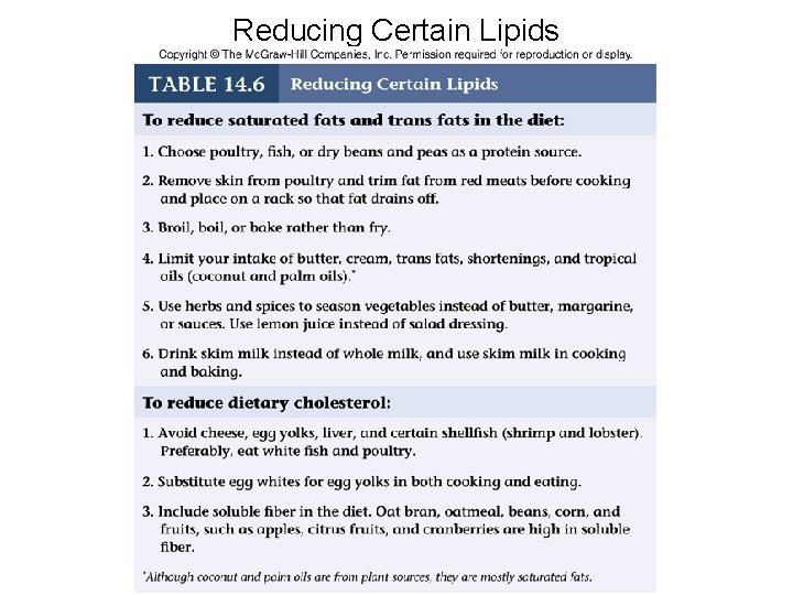 Reducing Certain Lipids 
