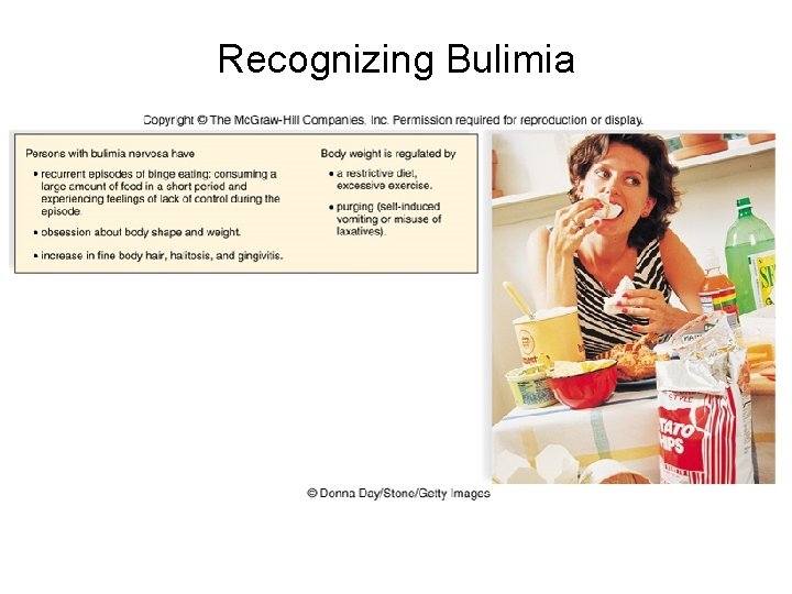 Recognizing Bulimia 