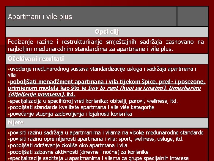 Apartmani i vile plus Opći cilj Podizanje razine i restrukturiranje smještajnih sadržaja zasnovano na