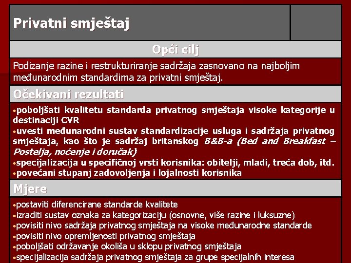 Privatni smještaj Opći cilj Podizanje razine i restrukturiranje sadržaja zasnovano na najboljim međunarodnim standardima