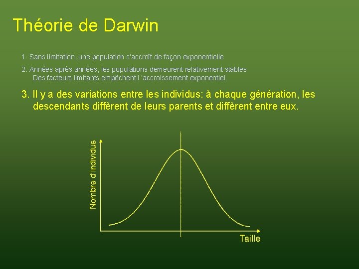 Théorie de Darwin 1. Sans limitation, une population s’accroît de façon exponentielle 2. Années