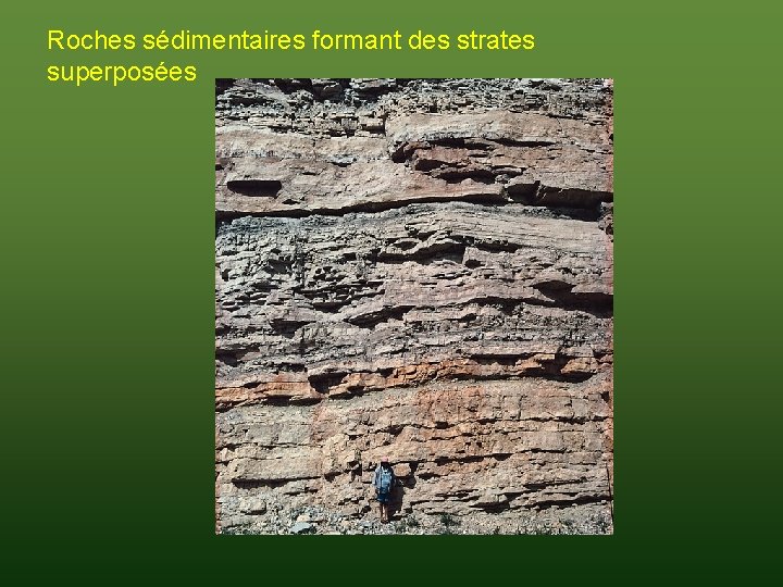 Roches sédimentaires formant des strates superposées 
