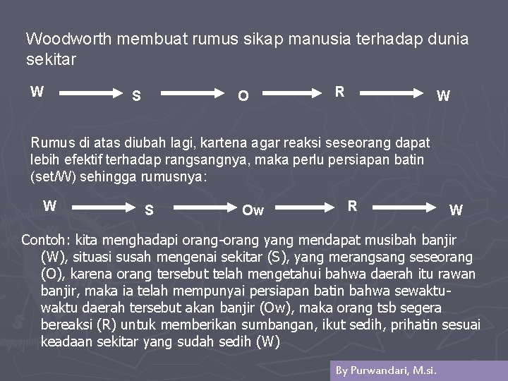 Woodworth membuat rumus sikap manusia terhadap dunia sekitar W S O R W Rumus