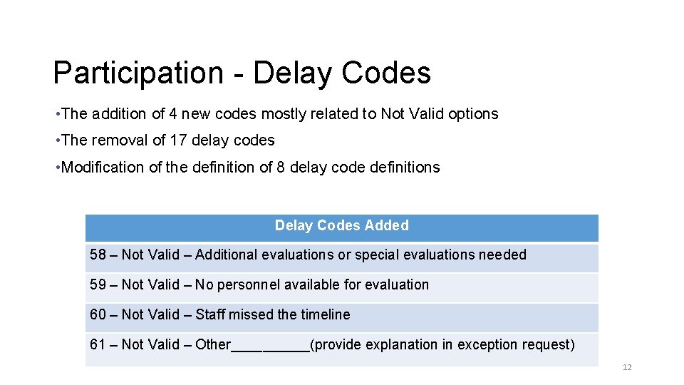 Participation - Delay Codes • The addition of 4 new codes mostly related to