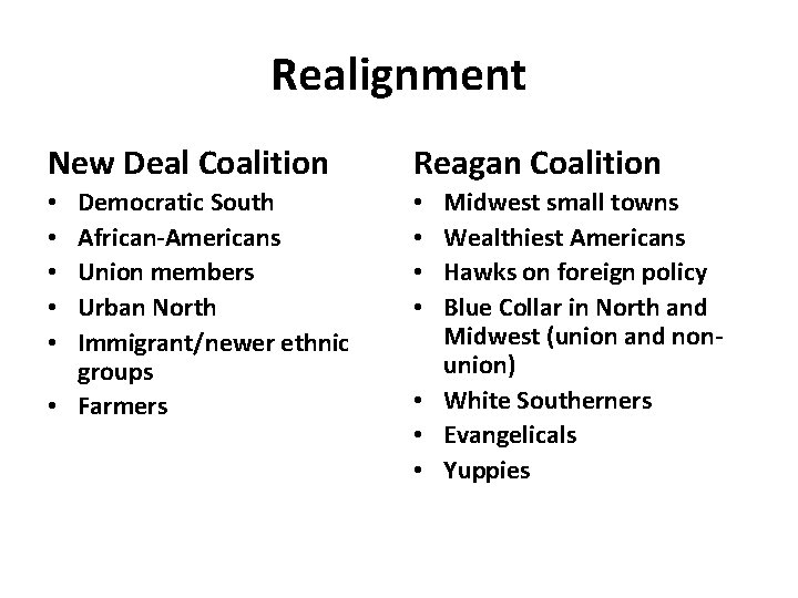 Realignment New Deal Coalition Reagan Coalition Democratic South African-Americans Union members Urban North Immigrant/newer