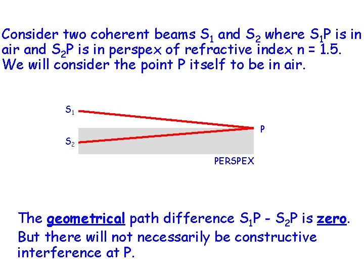 Consider two coherent beams S 1 and S 2 where S 1 P is Consider two coherent beams S 1 and S 2 where S 1 P is