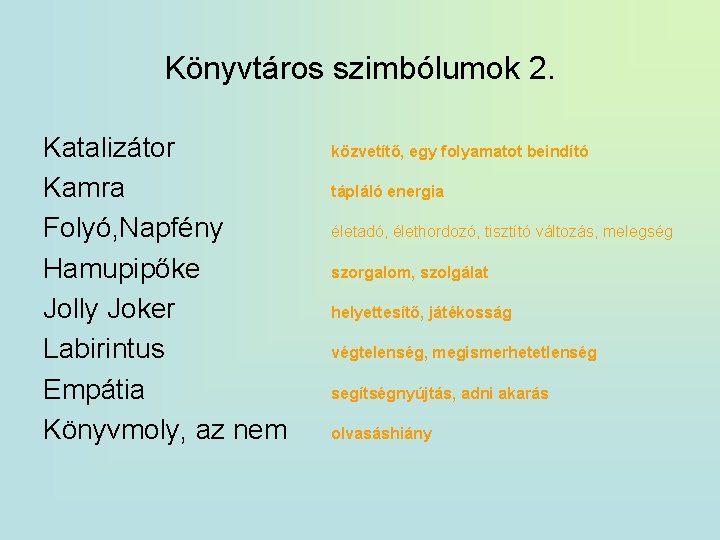 Könyvtáros szimbólumok 2. Katalizátor Kamra Folyó, Napfény Hamupipőke Jolly Joker Labirintus Empátia Könyvmoly, az