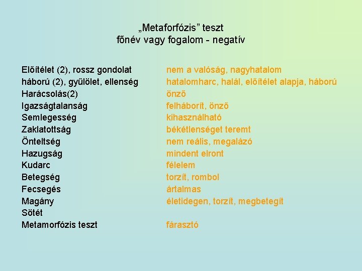 „Metaforfózis” teszt főnév vagy fogalom - negatív Előítélet (2), rossz gondolat háború (2), gyűlölet,