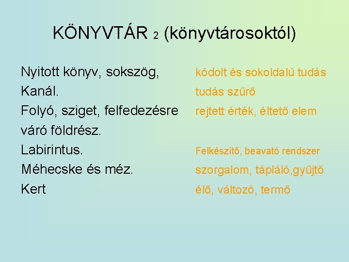 KÖNYVTÁR 2 (könyvtárosoktól) Nyitott könyv, sokszög, Kanál. Folyó, sziget, felfedezésre váró földrész. Labirintus. Méhecske