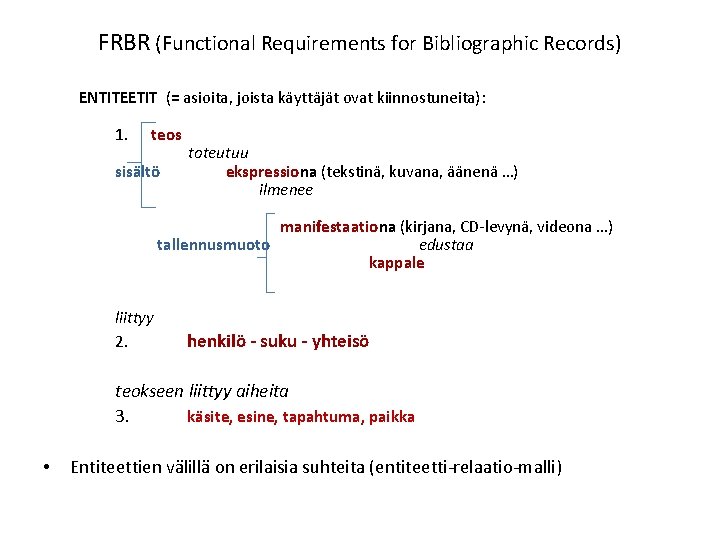 FRBR (Functional Requirements for Bibliographic Records) ENTITEETIT (= asioita, joista käyttäjät ovat kiinnostuneita): 1.