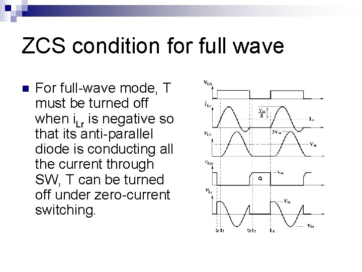 ZCS condition for full wave n For full-wave mode, T must be turned off ZCS condition for full wave n For full-wave mode, T must be turned off