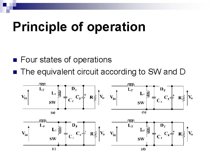 Principle of operation n n Four states of operations The equivalent circuit according to Principle of operation n n Four states of operations The equivalent circuit according to