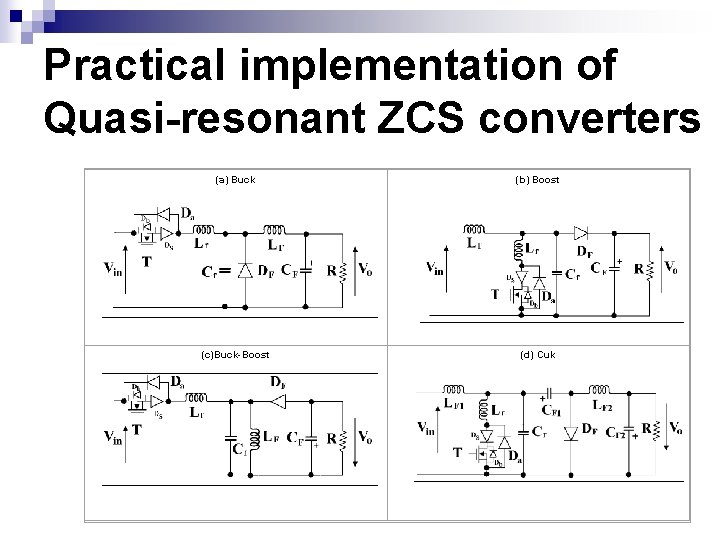 Practical implementation of Quasi-resonant ZCS converters (a) Buck (b) Boost (c)Buck-Boost (d) Cuk Practical implementation of Quasi-resonant ZCS converters (a) Buck (b) Boost (c)Buck-Boost (d) Cuk